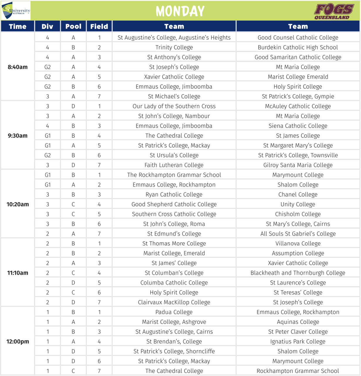 2025 Draw - Monday AM
