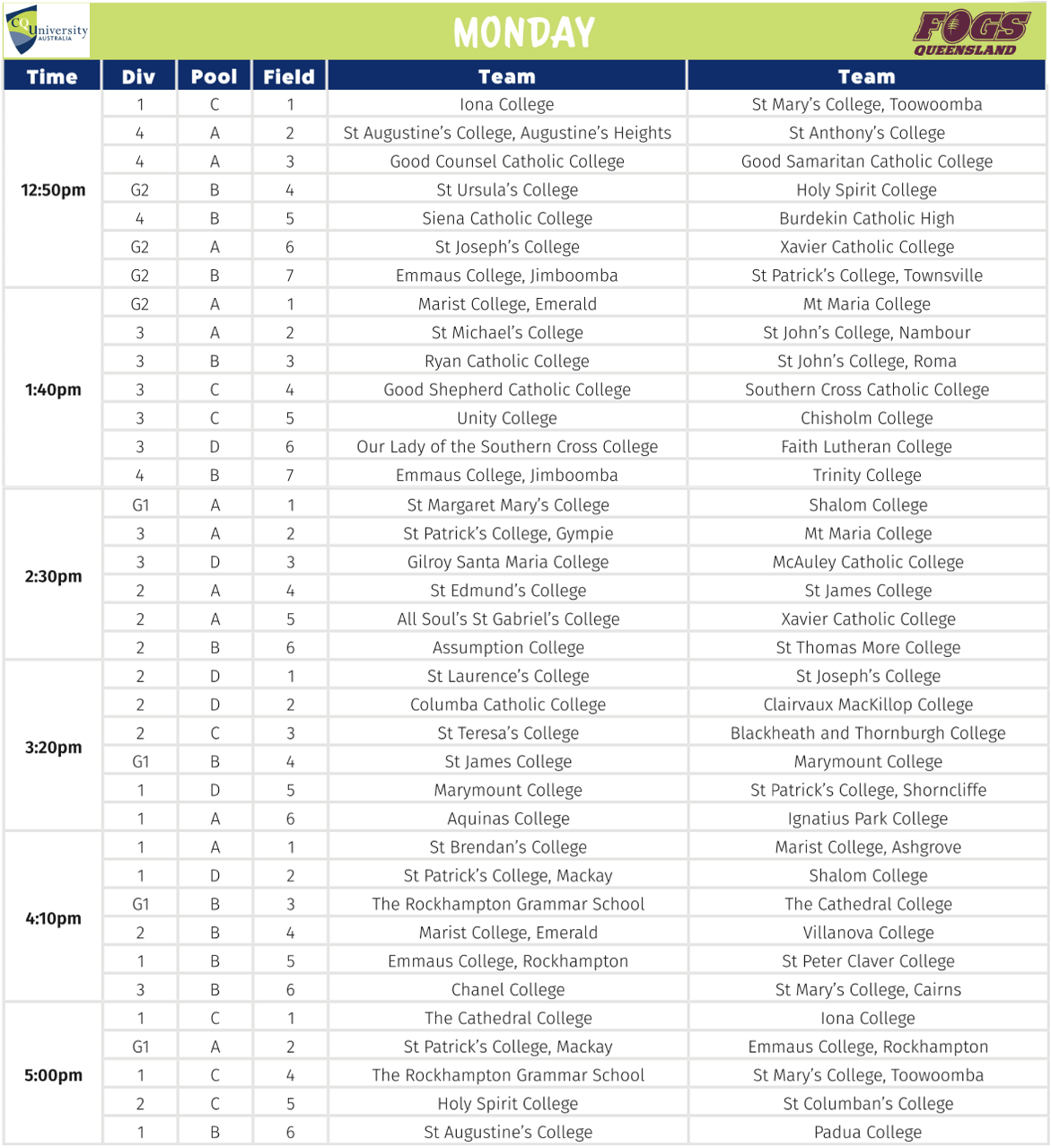 2025 Draw - Monday PM