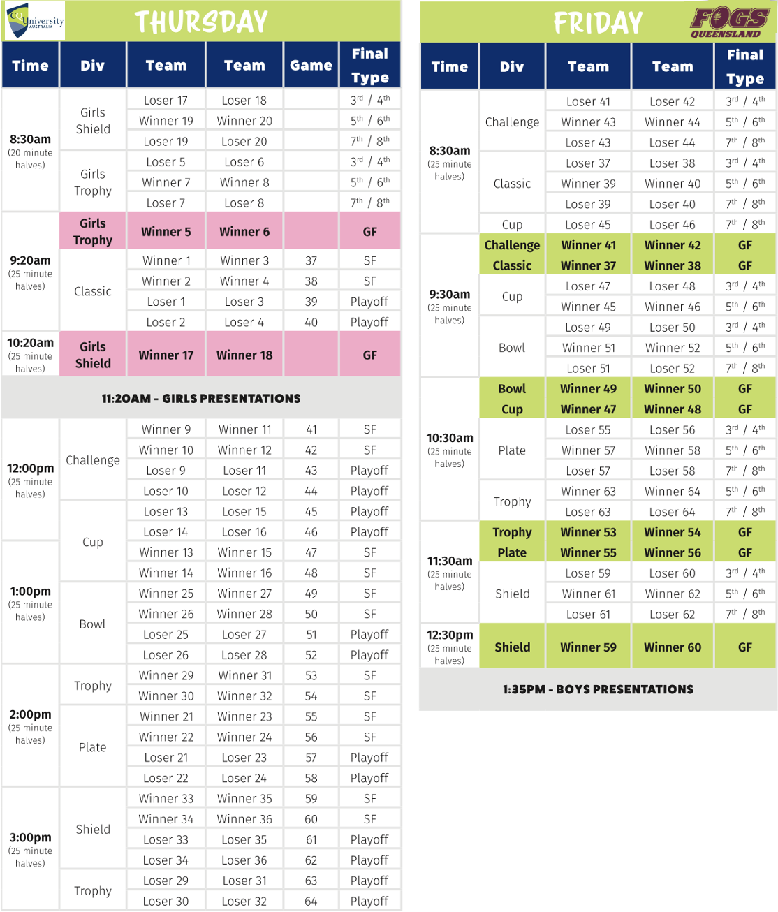 2025 Draw - Thursday Friday